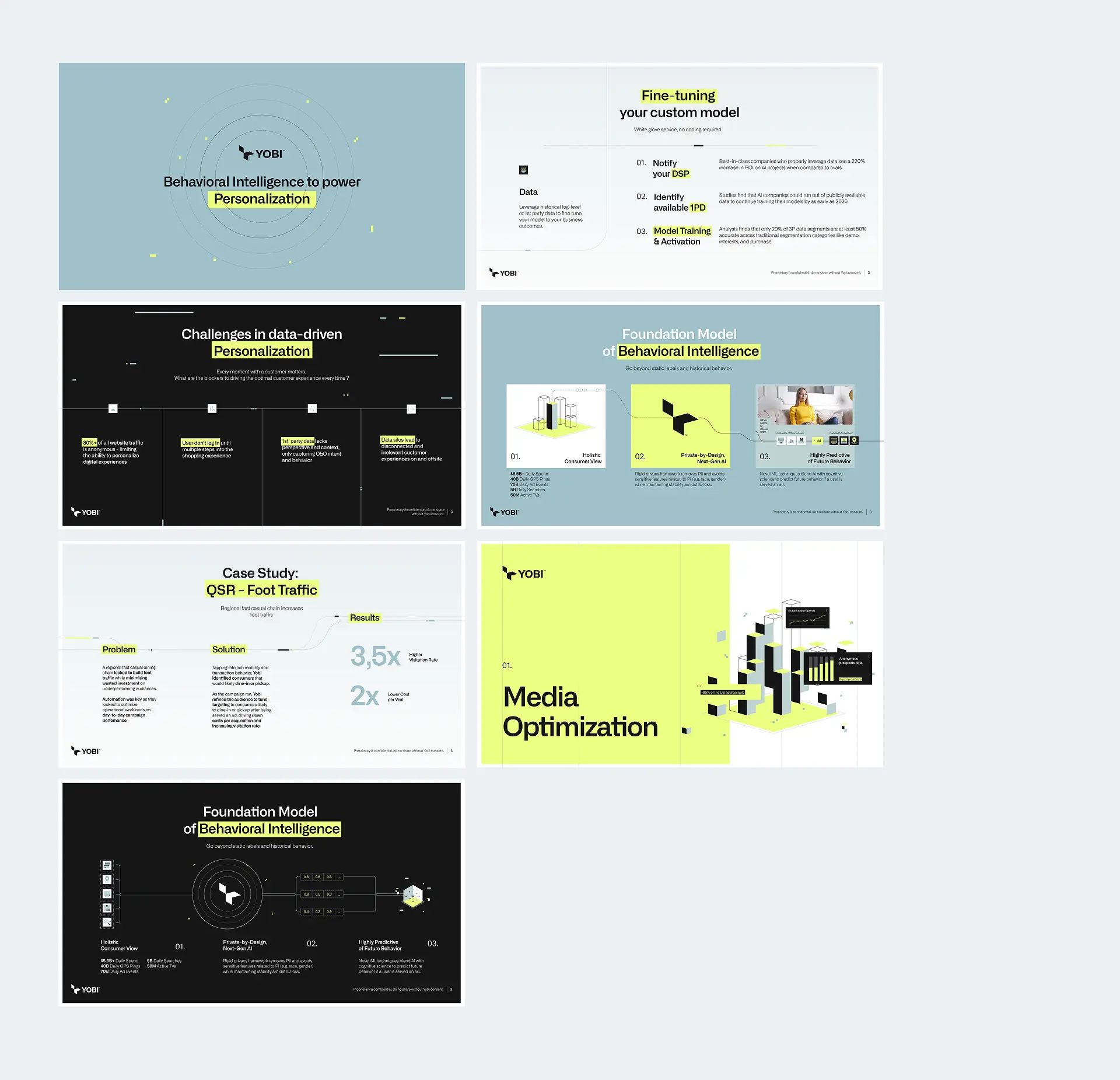MAQUETTES UX UI présentation YOBI by Studio Phosphor